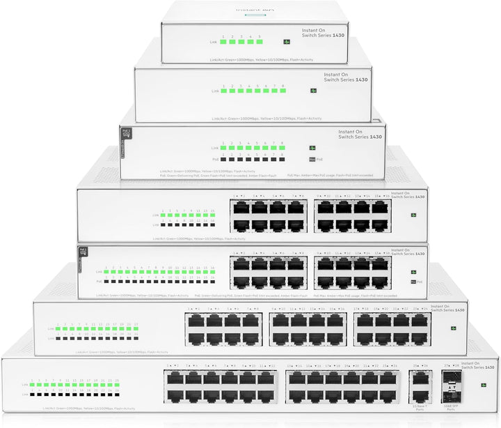 Aruba Instant On 1430 5-Port Gb Unmanaged Layer-2-Ethernet-Switch | 5x 1G | Lüfterlos | EU-Kabel (R8