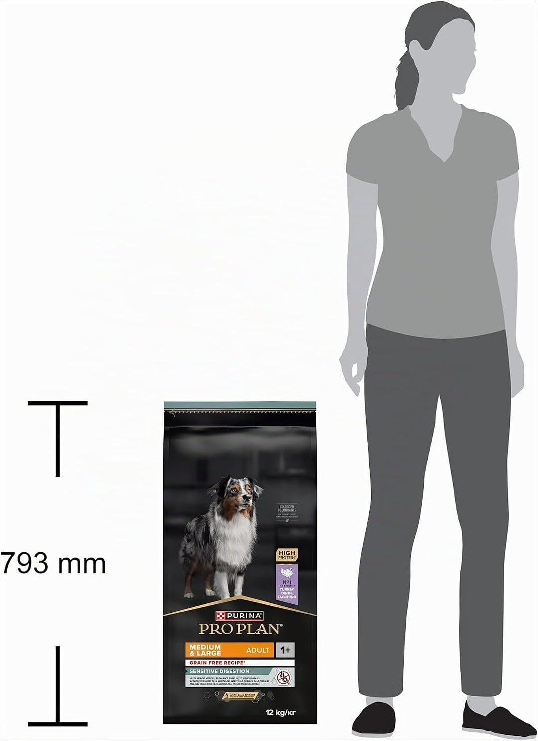 PURINA PRO PLAN GRAIN FREE Medium &amp; Large Adult Sensitive Digestion, Hundefutter trocken, reich an T