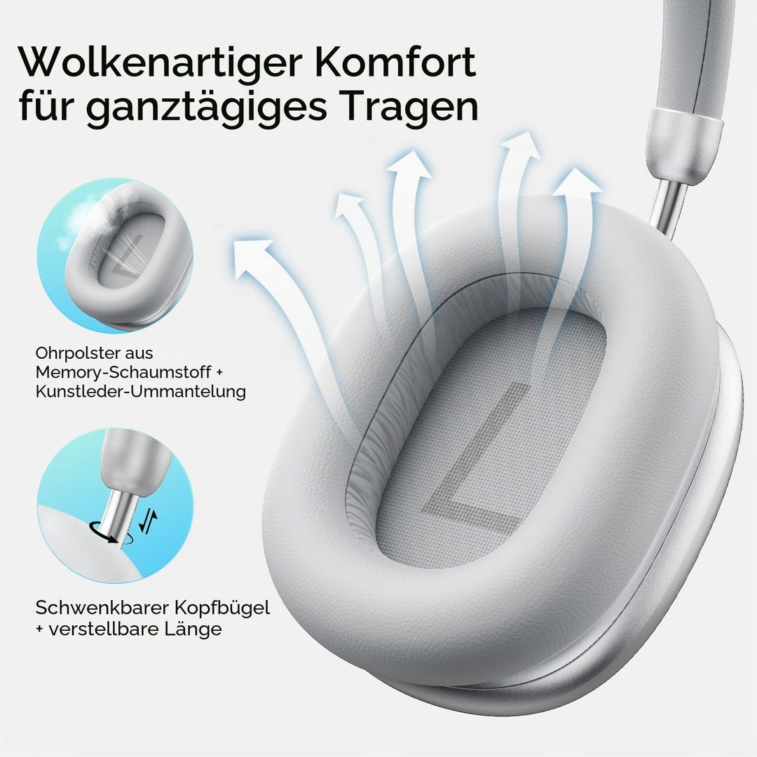 havit Space S1 Adaptive Active Noise Cancelling Headphones, LHDC Bluetooth 6.0 Hi-Res Wireless Over