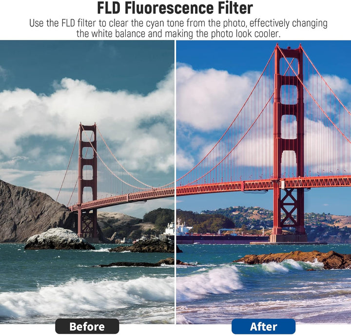 NEEWER Objektiv Filter Set 58mm UV CPL und ND Filters(ND2, ND4, ND8) FLD Filter, Tulpenförmiger Blen