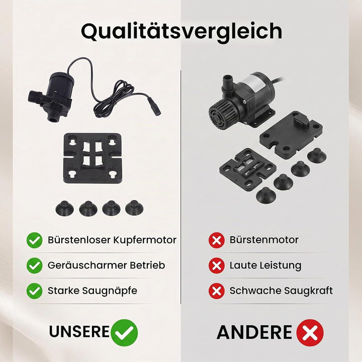 Brushless Tauchpumpe, DC 12V Druckwasserpumpe Ultra Leise, 700L/H, für Aquarium Brunnen Steingarten