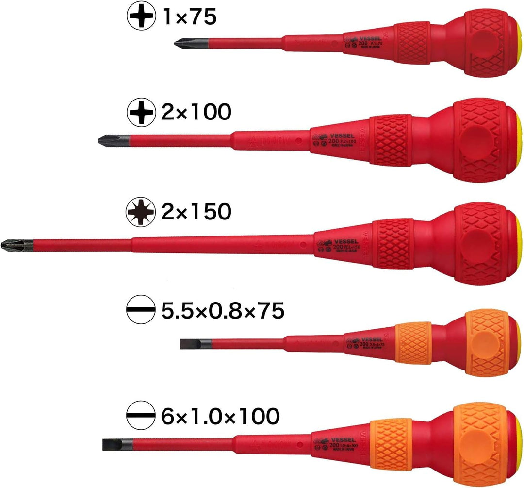 Schraubendreher BALL GRIP VDE (isoliert) Pozidriv/Flach, 5 Stück