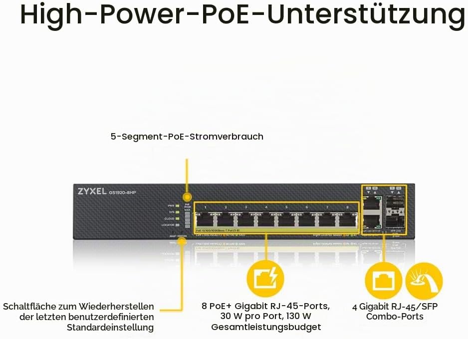 Zyxel Gigabit Ethernet Smart-Managed PoE+ Switch mit 8 Ports, einem Budget von 130 Watt und 2 Gigabi