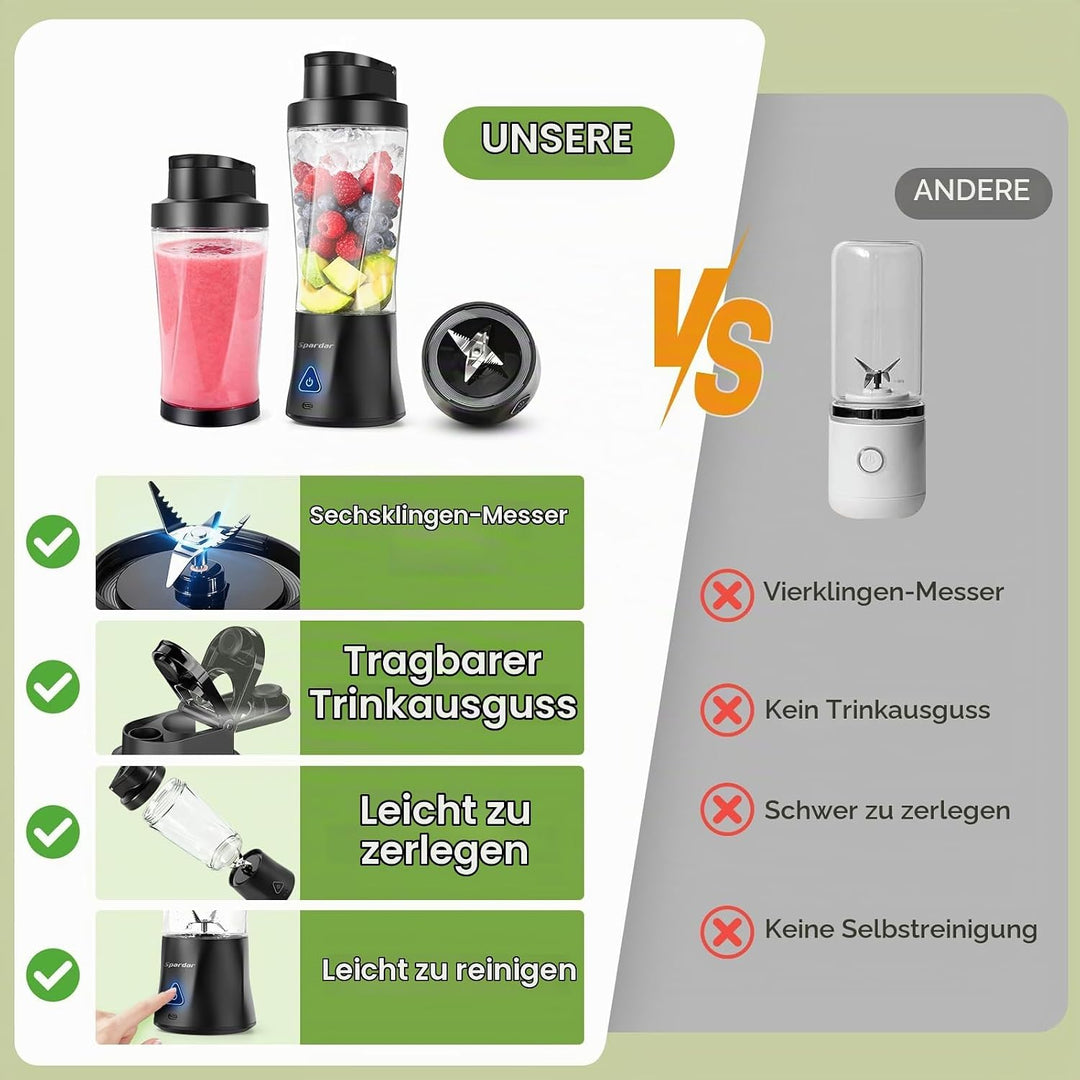 Smoothie Maker to go, 700 ml Portable Blender, 6000 mAh, Selbstreinigungsfunktion, Inklusive 6 Schar