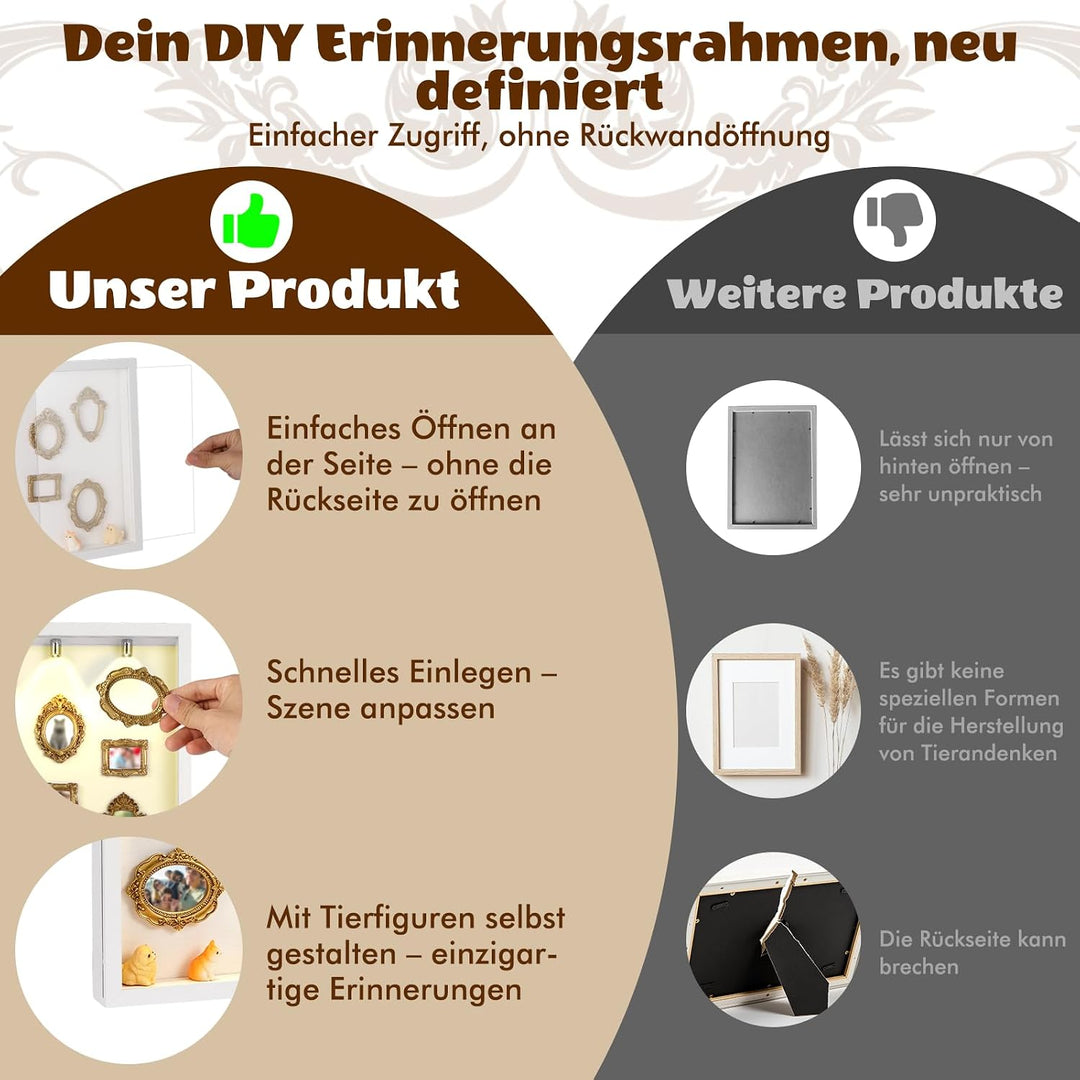 Upgrade DIY Mini Museum Bilderrahmen Set, Schattenbox mit seitlich öffnender Acrylfront & LED-Licht,