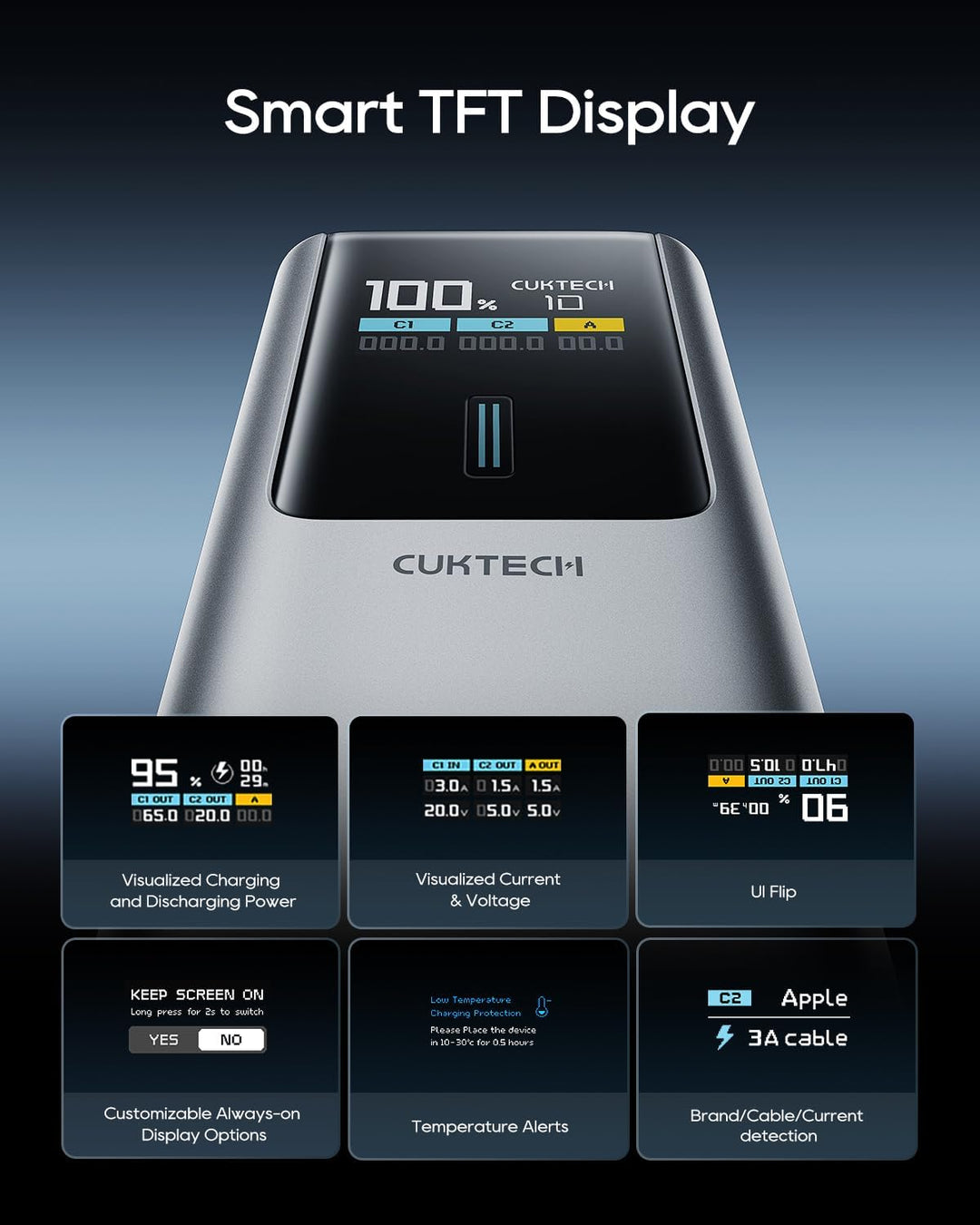 CUKTECH Powerbank 15000mAh(3S1P) 100W, Externer Akku mit Schnellladung, Tragbarer Ladegerät mit Disp