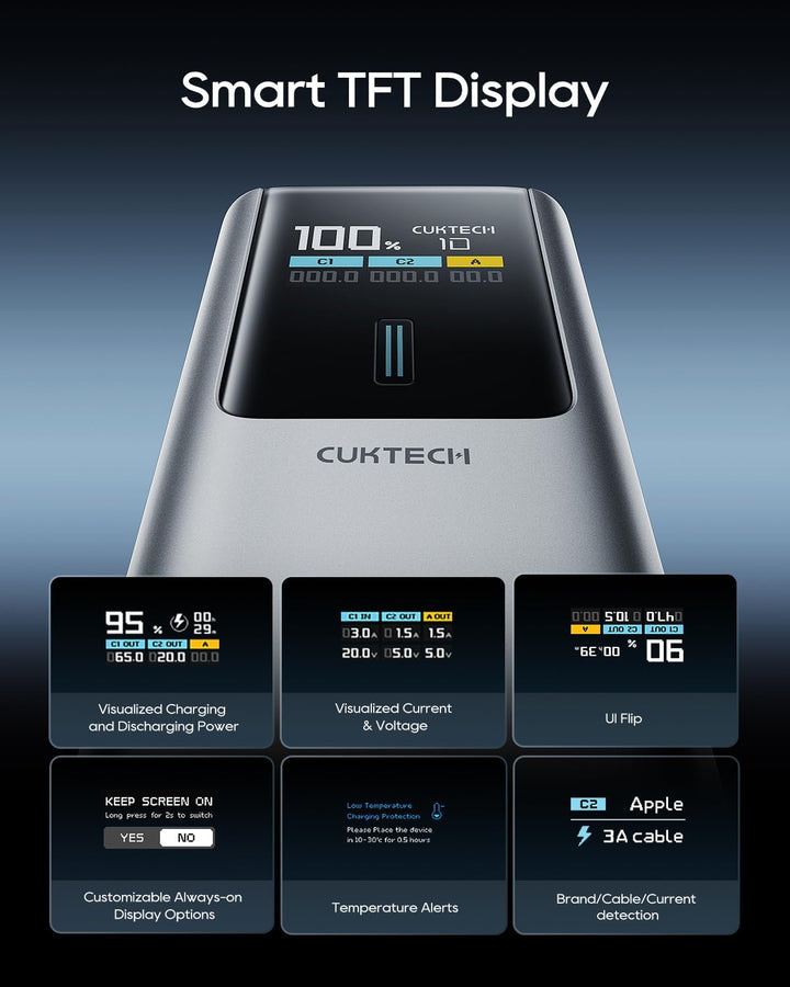 CUKTECH Powerbank 15000mAh(3S1P) 100W, Externer Akku mit Schnellladung, Tragbarer Ladegerät mit Disp