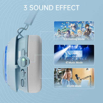 Somic Cat Ear Kopfhörer, 2.4G/Bluetooth Wireless Gaming Headset für PS5, PS4, PC mit RGB Lichtern un