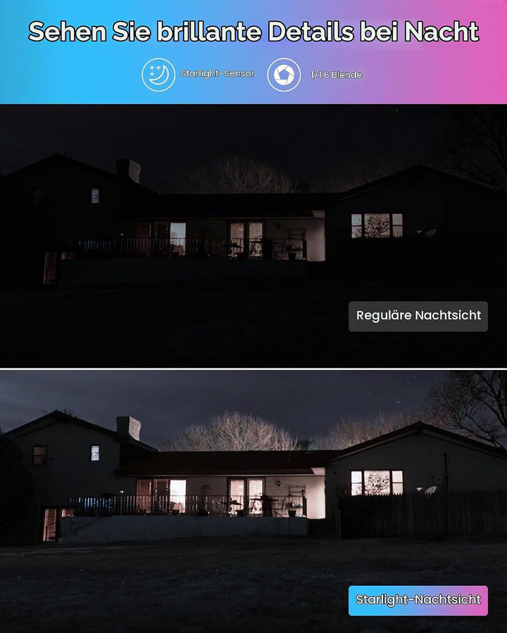 ZOSI 4K PoE Überwachungskamera Aussen mit Personen- und Autoerkennung, 8MP IP Dome Kamera mit 2 Wege