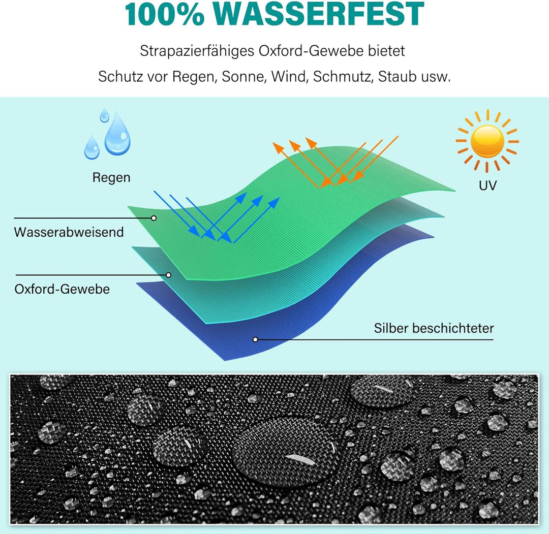LEESITEC Sonnenschirm Schutzhülle,Sonnenschirm Abdeckung für 2 bis 4 M Grosse Sonnenschirm Schutzhül