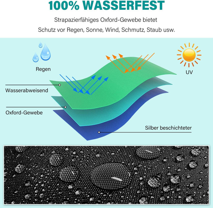 LEESITEC Sonnenschirm Schutzhülle,Sonnenschirm Abdeckung für 2 bis 4 M Grosse Sonnenschirm Schutzhül