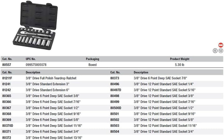 GearWrench Mechaniker-Werkzeug-Set, SAE – 80557, 3/8-Zoll-Antrieb, 6 & 12 Pt. Standard & Tiefe, 21-t