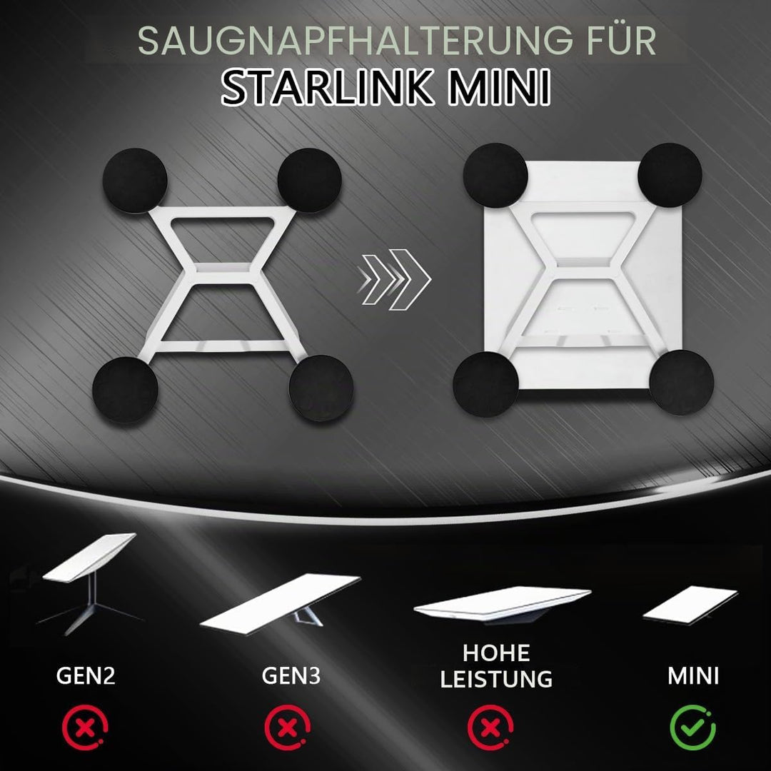 Starlink Mini Mount Auto Dachhalterung, Magnetisches Befestigungsset Kompatibel mit Starlink Mini, M