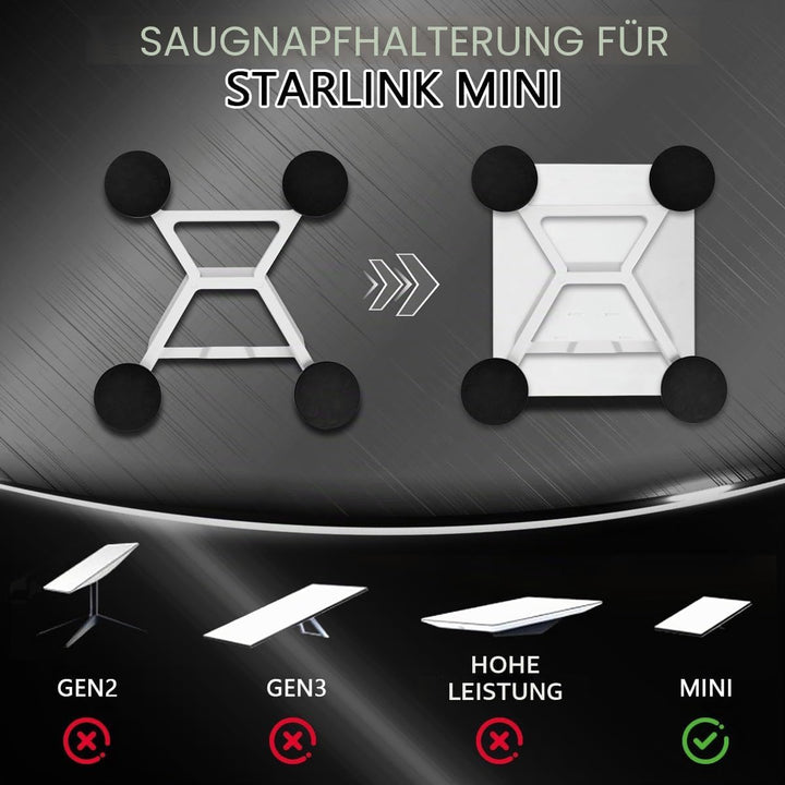 Starlink Mini Mount Auto Dachhalterung, Magnetisches Befestigungsset Kompatibel mit Starlink Mini, M