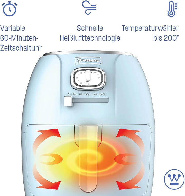 Westinghouse Retro Serie Airfryer, 4L, Heissluftfritteuse, 1500 W, Schnell &amp; einfach, antihaftbeschi
