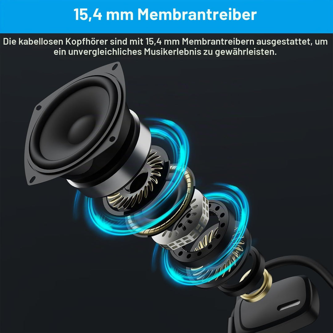 eppfun Open Ear Kopfhörer Bluetooth 5.4, Bluetooth Headset mit Noise-Cancelling Mikrofon, Wireless H