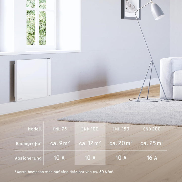 STIEBEL ELTRON Duo Wandkonvektor CND 100, 1 kW für ca. 12 m², LC-Display, Wochentimer, Elektroheizun