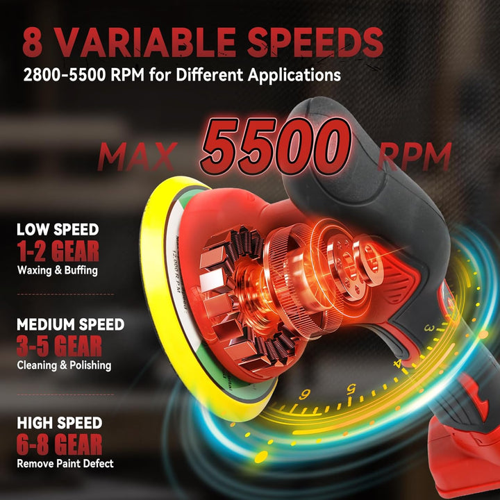 Kabelloser Auto Poliermaschine für Milwaukee, bürstenloses 6-Zoll-Auto Politur-Set, 8 variable Gesch