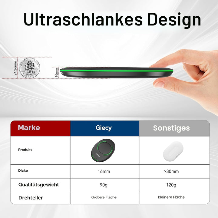 Ultra Dünner Maus Jiggler Nicht Nachweisbar,Mouse Mover mit Einstellbarem Intervall,Treiberfreier Ma