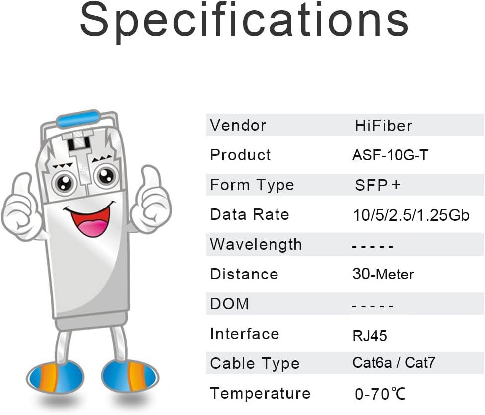 H!Fiber.com für HPE 1.25/2.5/5/10GBASE-T SFP+ Transceiver, SFP+ to RJ45, 10G Kupfer SFP+ zu Ethernet