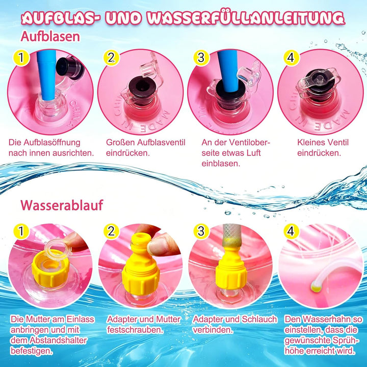 Tanning Pool mit Eingebautem Sprinkler, Luftmatratze Schwimminsel mit Getränkehalter, Griff und Rück