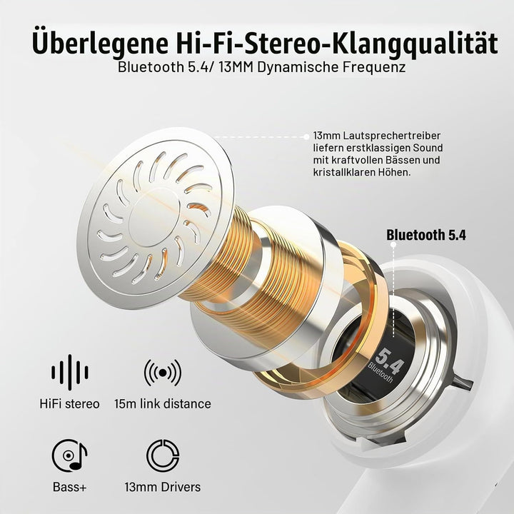 AI Kopfhörer Übersetzer, 3-in-1 Sprachübersetzer Kopfhörer 144 Sprachen mit 200+ AI Bewerbungen, 48H