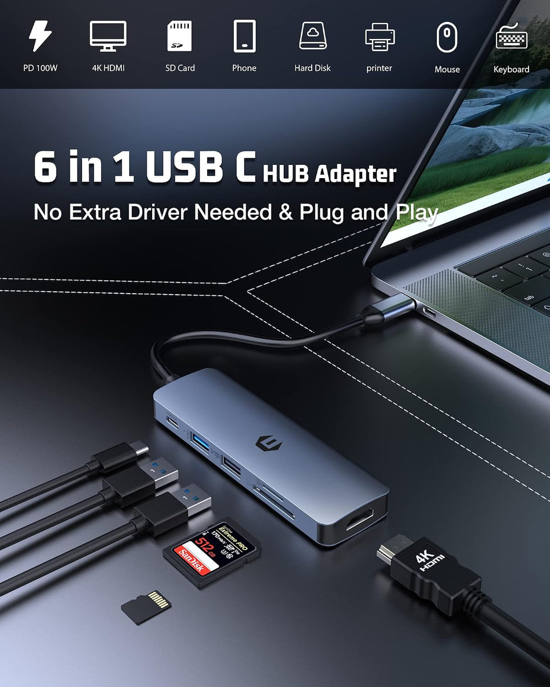 HOPDAY USB C Hub, 6 in 1 USB C Adapter für MacBook Air/Pro, Dual Display 4K HDMI Docking Station HD-