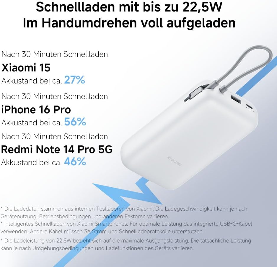 Xiaomi 22.5W Power Bank 20000mAh (Integrated Cable) Light Gray