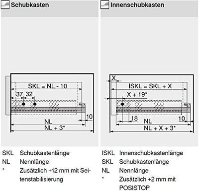 BLUM Tandem Schubladen-Auszug 450mm Vollauszug mit Blumtion (=Softclose); 1 Paar inkl. Kupplung 450