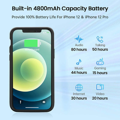 NEWDERY 4800mAh Akku Hülle für iPhone 12&12 Pro Tragbare Ladebatterie Zusatzakku Externe Handyhülle