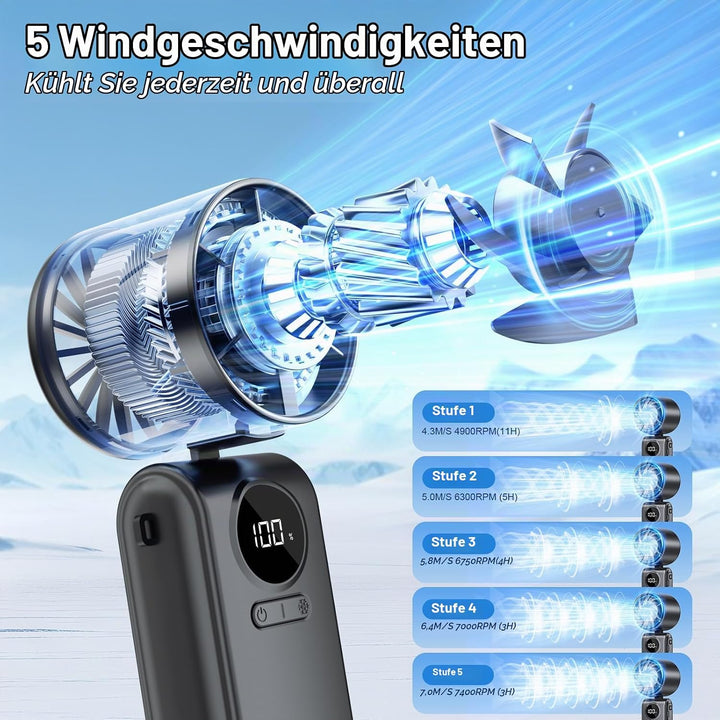Handventilator mit Eiskompressorfunktion, Tragbarer Mini Ventilator, Leistungsstarker Handventilator
