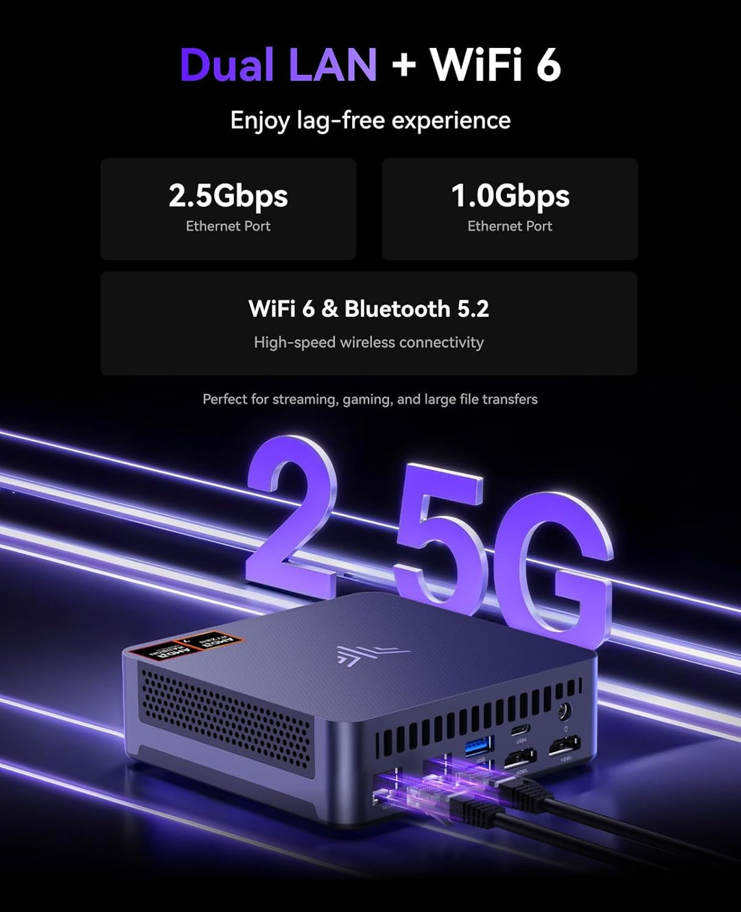 NiPoGi Mini PC, 32 GB DDR5 + 1 TB M.2 SSD