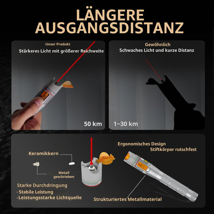 2er-Pack Visueller Fehlerlokalisierer 50 km mit FC/LC-Adapter-Kit, Singlemode 9/125 µm FC-Stecker au