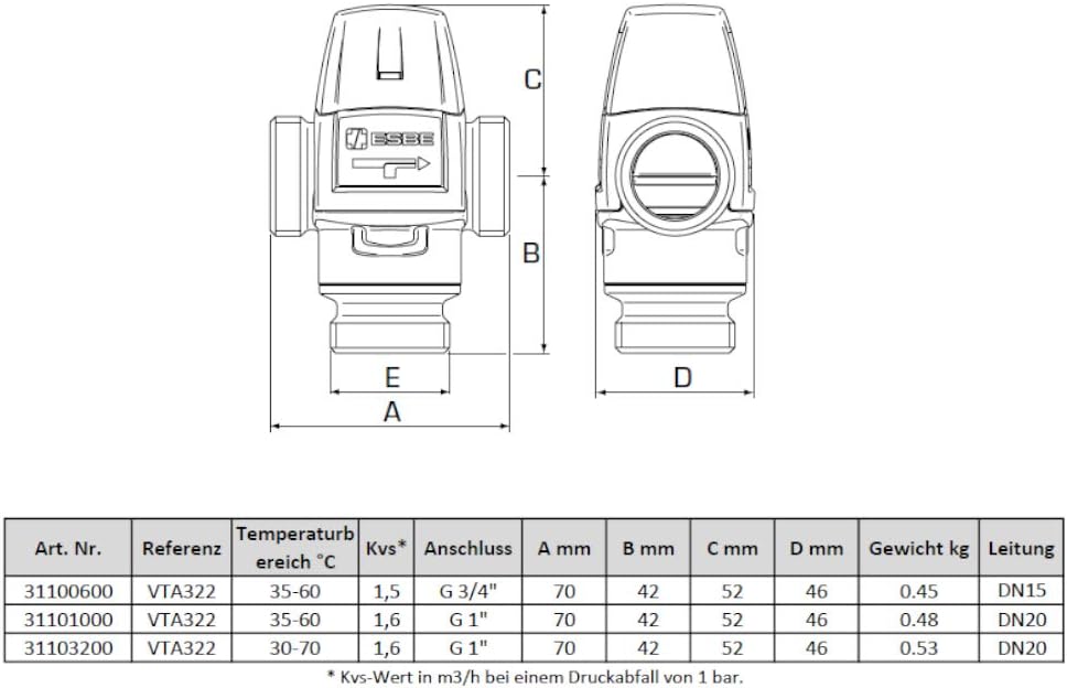 Seb 31101000 x, Weiss