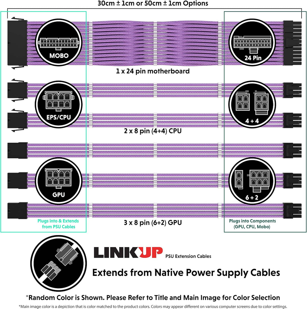 LINKUP - AVA 50cm PSU Kabelverlängerung Ummantelt GPU Nach Mass PC Stromversorgung mit Kamm-Kit - Ko