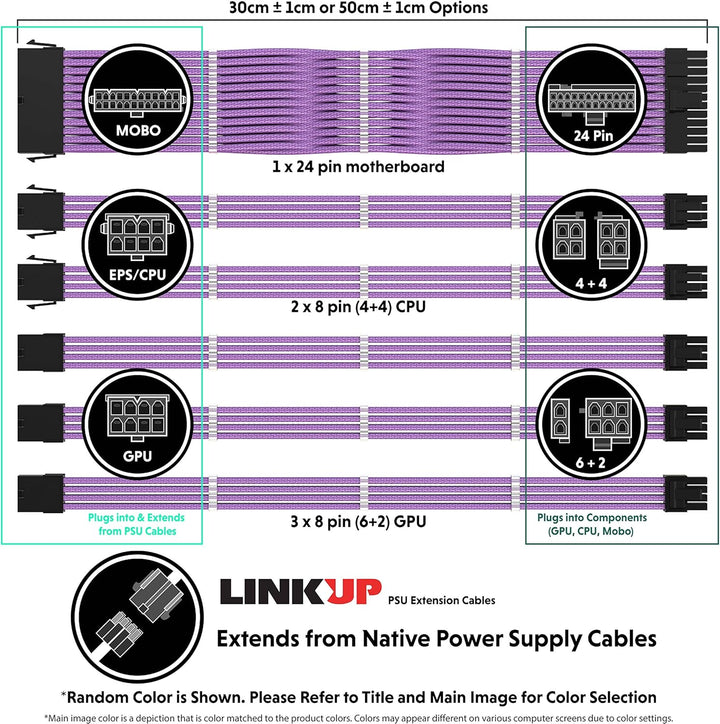 LINKUP - AVA 50cm PSU Kabelverlängerung Ummantelt GPU Nach Mass PC Stromversorgung mit Kamm-Kit - Ko