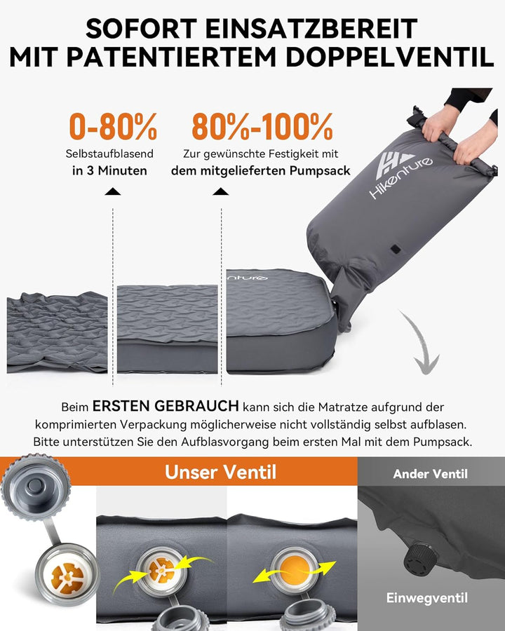 HIKENTURE Extra Dicke selbstaufblasende Isomatte, Comfort Plus Campingmatratze mit Pumpsack, aufblas