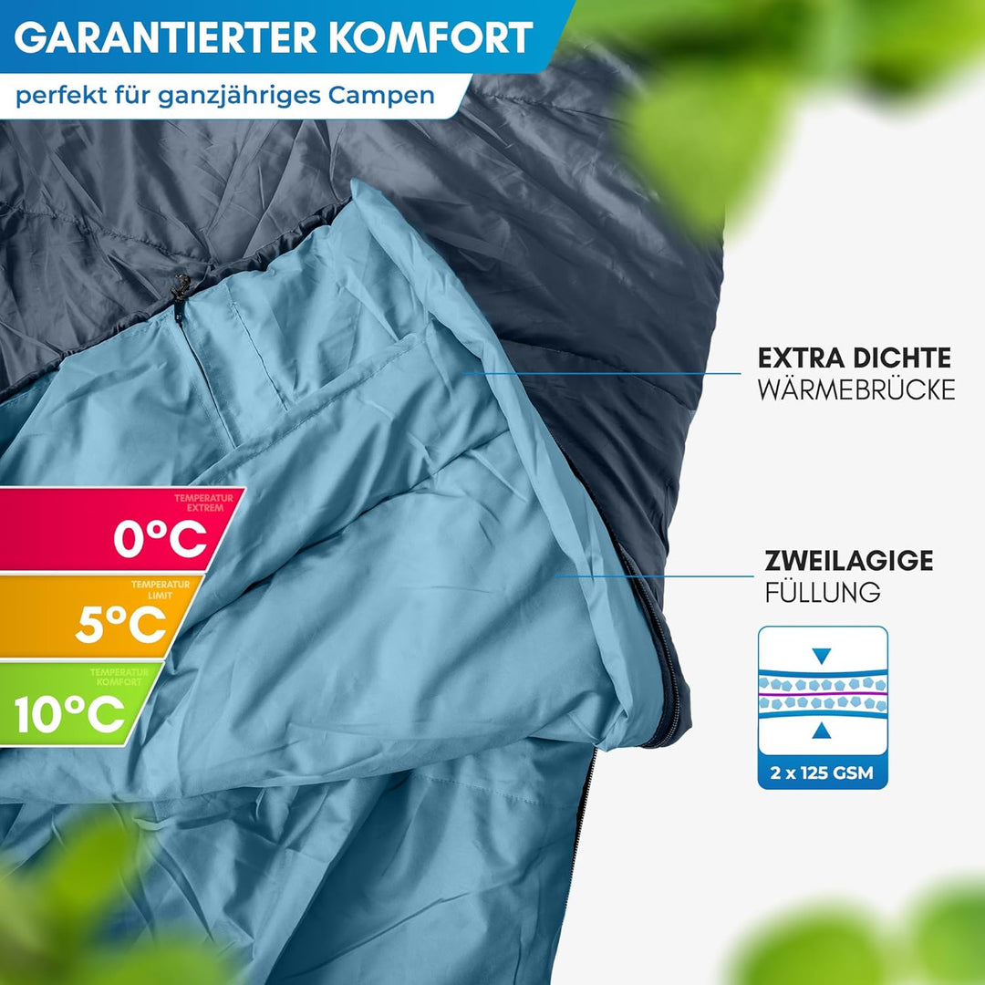 NORDMUT® Deckenschlafsack Erwachsene mit Zwei-Wege YKK-Reissverschluss – kleines Packmass & Ultralei