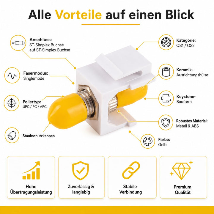 1aTTack.de 10x LWL Keystone Verbinder OS1 / OS2 (UPC oder PC oder APC) ST-Simplex Buchse auf ST-Simp