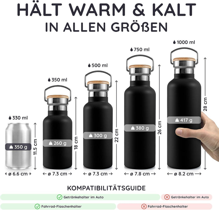 Bambaw Trinkflasche Edelstahl 350ml, Kleine Wasserflasche, Edelstahl Trinkflasche Isoliert, Thermofl