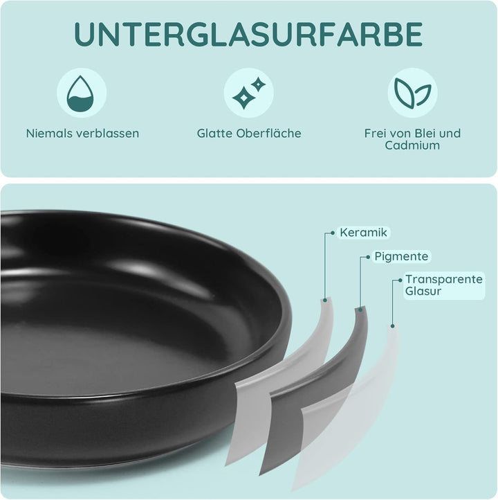 SPUNKYJUNKY Katzennäpfe 3 Stück Futternäpfe Keramik Fressnapf für Katzen (Schwarz) Schwarz Round (30