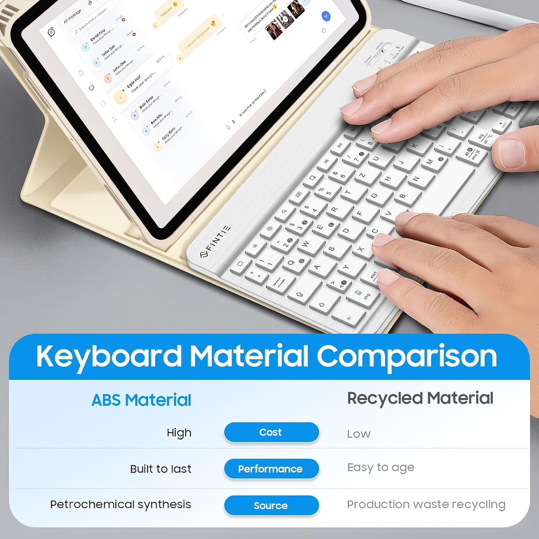 Fintie Tastatur Hülle für iPad Air 11 Zoll M2, iPad Air 6/5/4 (2024/2022/2020) 10,9 Zoll, TPU Rücksc