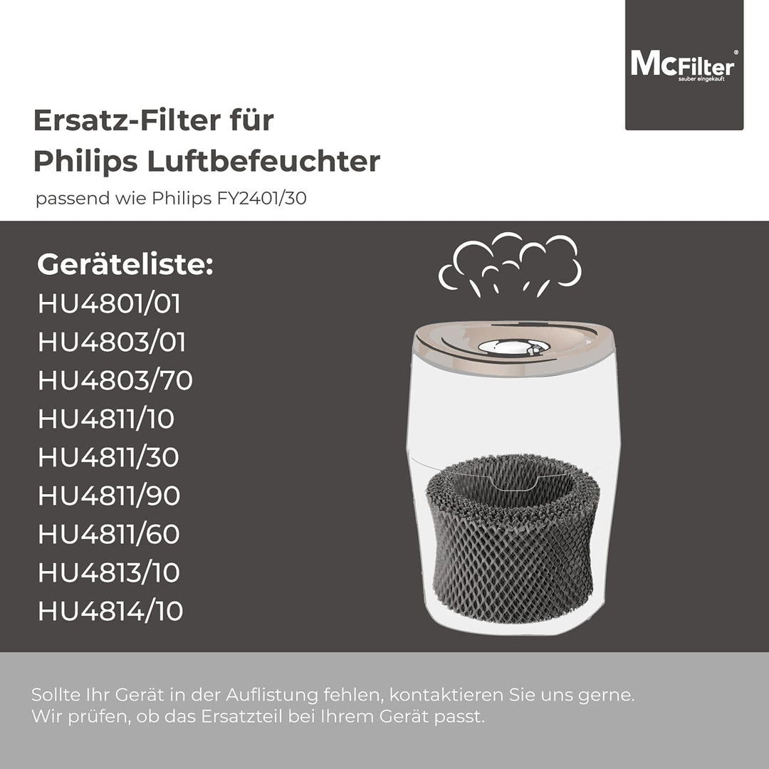 McFilter 5 Luftbefeuchterfilter kompatibel mit Philips Luftbefeuchter HU4801/01, HU4803/01, HU4811/1