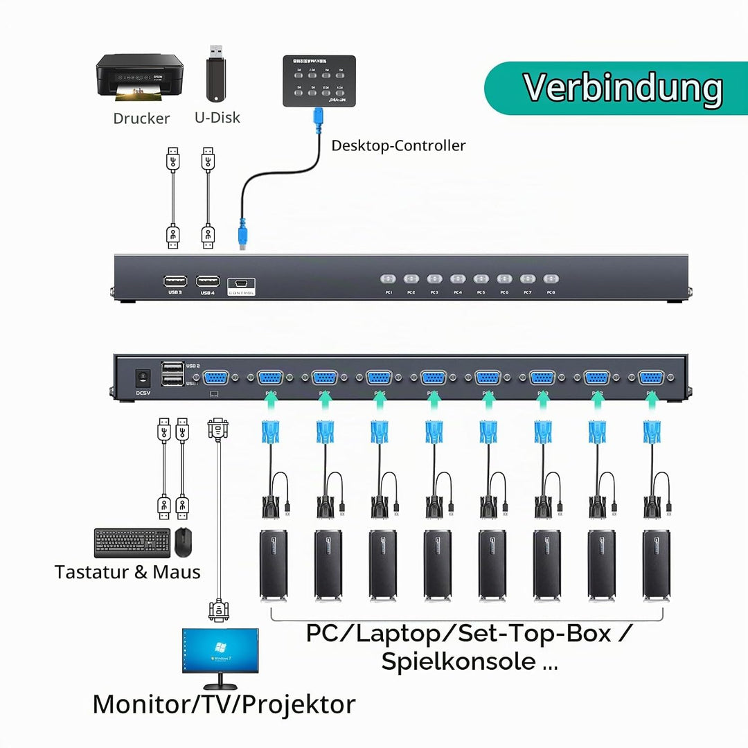 MT-VIKI VGA KVM Switch 8 Port 1U Rackmount KVM Switch 8 in 1 out Sharing für Tastatur Maus USB-Lauts