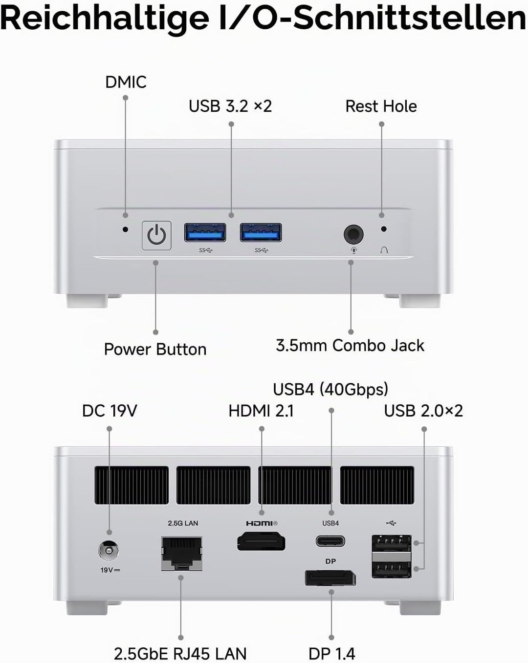 MINIS FORUM M1 Lite-125U Mini-PC mit Intel Core Ultra 5 125U (12C/14T, bis zu 4,3 GHz), 16 GB DDR5 5