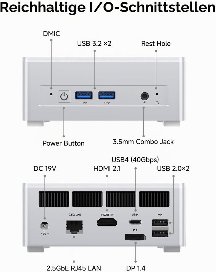 MINIS FORUM M1 Lite-125U Mini-PC mit Intel Core Ultra 5 125U (12C/14T, bis zu 4,3 GHz), 16 GB DDR5 5