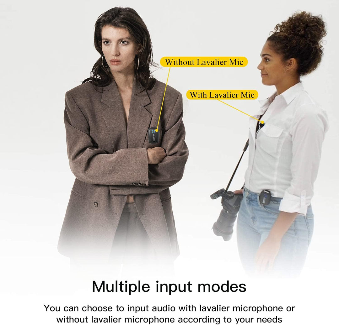 Saramonic Ultracompact 2.4GHz Dual-Channel Wireless Microphone Kit Blink500 2 Transmitters 1 Receive