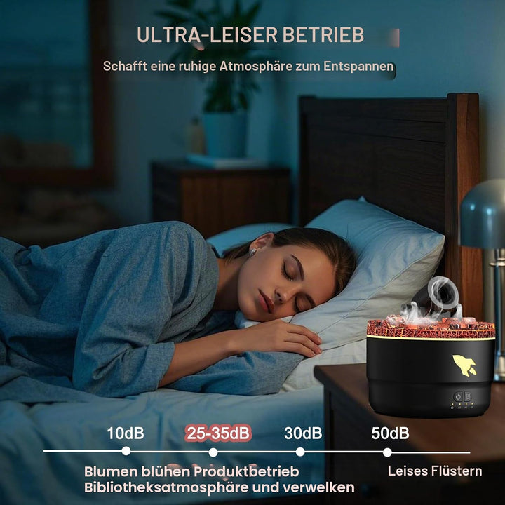 Cannon Blast Aroma Humidifier, Aromatherapie-Luftbefeuchter mit 2 Nebel-Modi, mit Timer für Zuhause