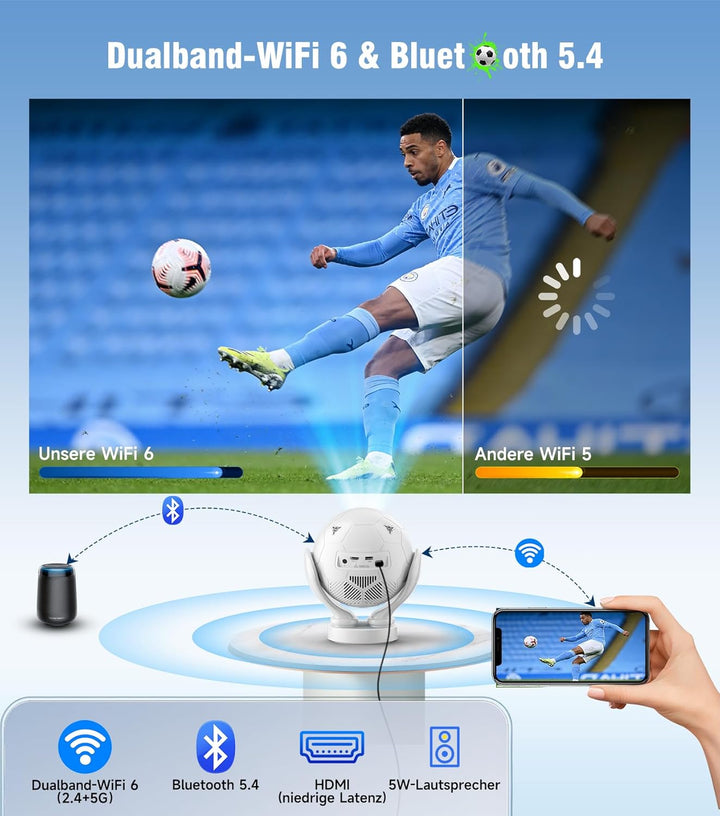 Magcubic Mini Beamer 4K mit Native 1080P Full HD & 400 ANSI Lumen, Android 14 Portable Projektor ide