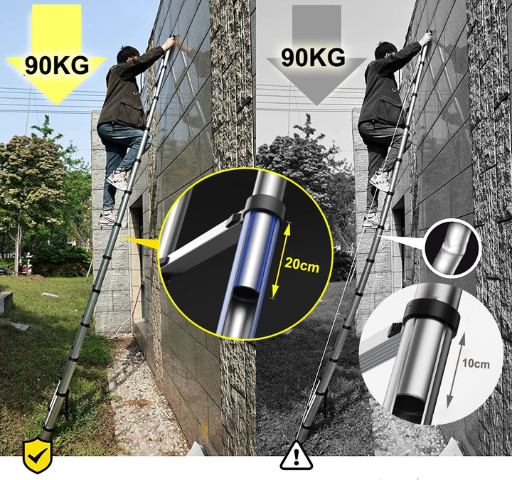 Hooha Aluminium Teleskopleiter 5,1M mit Anti-rutsch Gummipuffer Ausziehleiter Telescopic Ladder Bela